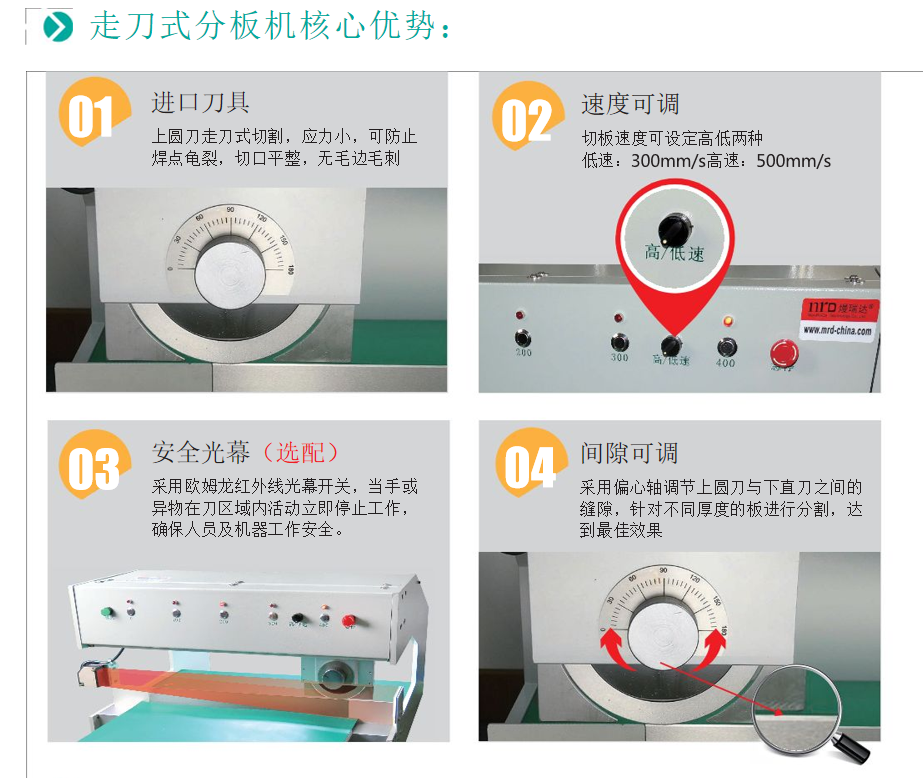 走刀式分板機優勢特點.png